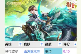 马可波罗玄木吟评分出炉，分数超出预期，跻身8分精品行列图片