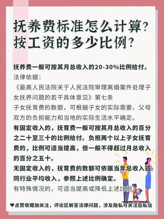 抚养费标准怎么计算?按工资的多少比例?