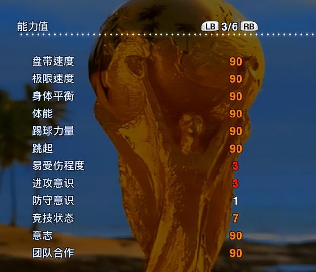 “四大神级”球星，在实况足球2013数据加强版更显威力，值得拥有