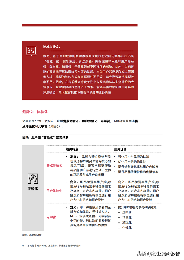 �ջ�������2022������Ӫ���������ƶ��챨�棨����������Ӫ������