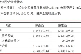 详细资产清算流程及资产清算报告模板，附资产清算报表图片