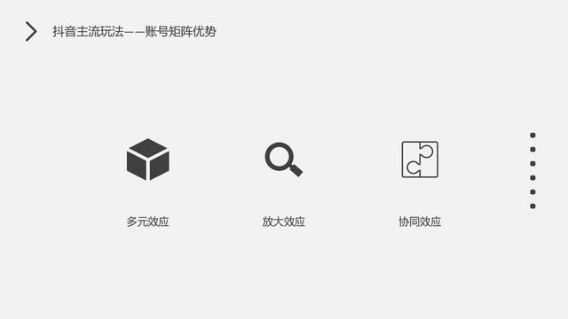 ʳƷ��ҵ������2022�ֵÿ����Ȼ��&������ʳ�����ƹ�߻���