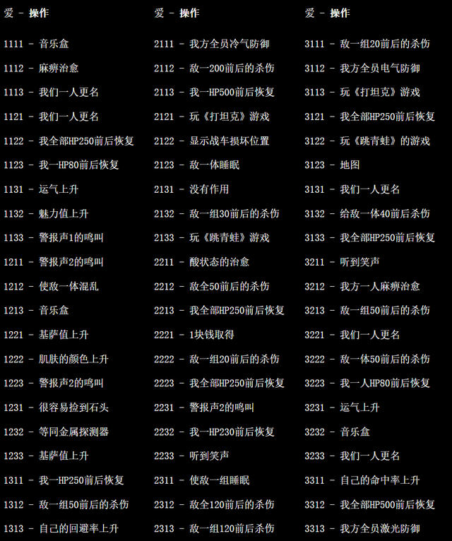 GBA重装机兵2改：图文全攻略——最终章，巴亚斯都市篇