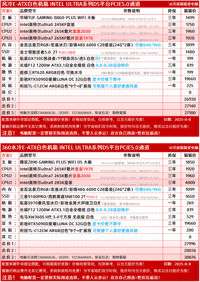 2W5-3万的RTX5090D电脑配置选购指南2025年8月