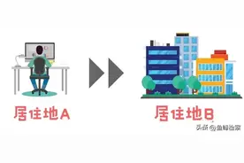 干货！驾考还没有完成，到外地如何申请变更考试地？图片