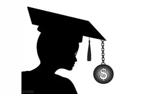 校内托管观察5：收多少钱为适当？图片