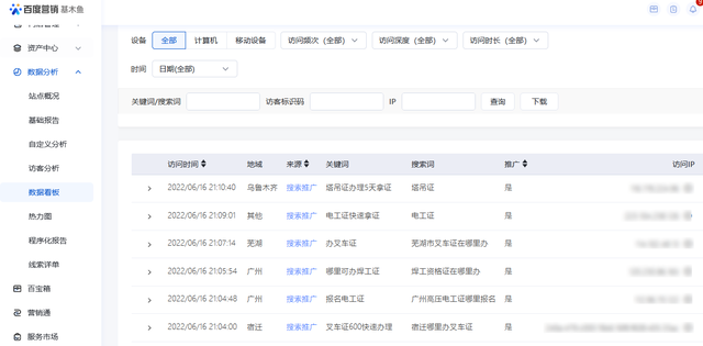 提升ROI!职业教育行业「技工证」业务如何做好百度推广?