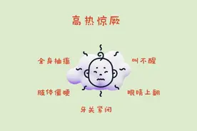 小儿高烧会烧坏脑子吗？能不能提前预防？图片