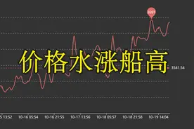 魔兽WLK:工作室脚本升级完成，封号概率下降，时光徽章将暴涨？图片
