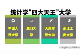 统计学“四大天王”，两所985和浙江工商大学、天津财经大学图片