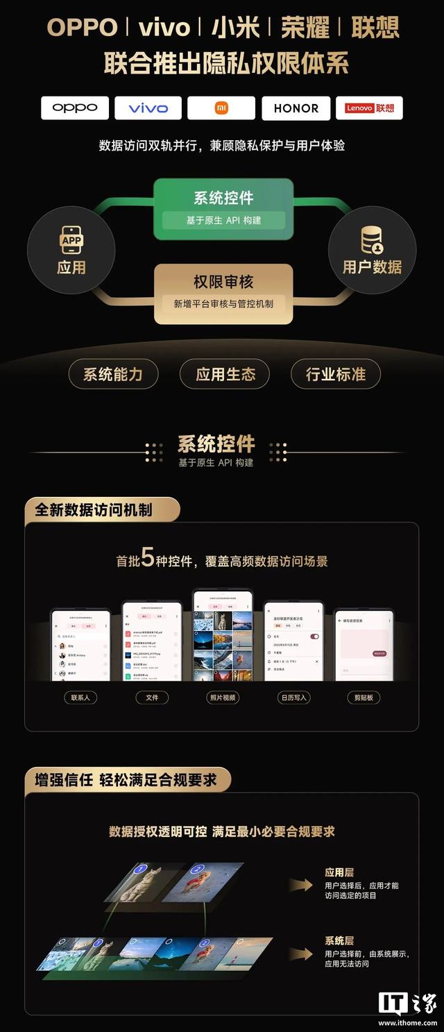 金标联盟官宣推出VoIP Service Kit，支持应用系统级接听通话