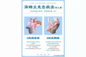 【科普分享】海姆立克急救法操作演示汇总学习图片