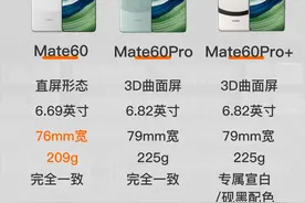 Mate60三版本详细差别汇总 | Mate60Pro性价比依然最高，Pro+略失望图片