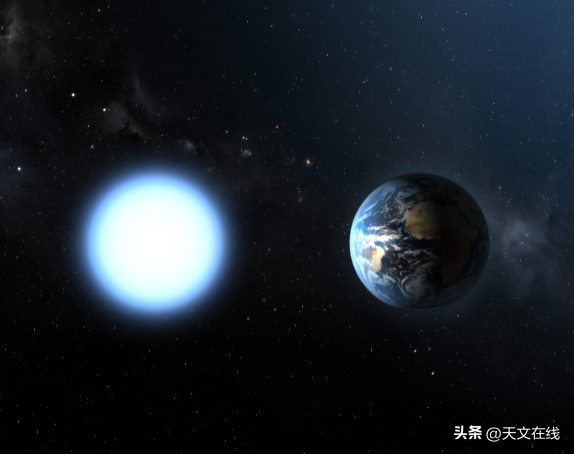 夜空中最亮的恒星，它就是天狼星，日落后可见