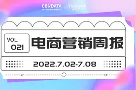 抖音推出种草App可颂；微信上线“超级品牌专区”图片