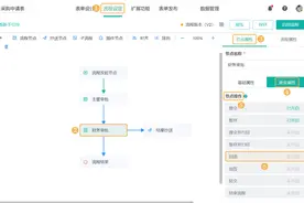 一招教你：如何撤回已提交或已审批流程？图片