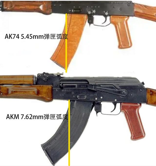 如何区分AK47、AKM和AK74这三种型号？