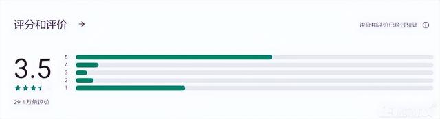 Steam销量百万的国产之光，因为制作人一通骚操作，好评只剩4%？