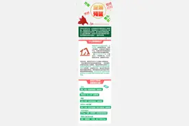 重要提醒：赶紧打开手机这个功能！关键时刻能救命！图片