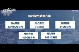 #吃下核污染食品后果有多严重#上热搜，吃核污染食品对人危害大图片