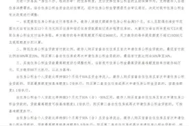公积金政策调整，部分用户可现图片