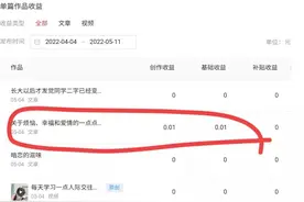 我在头条创作的第一天就有收益了图片
