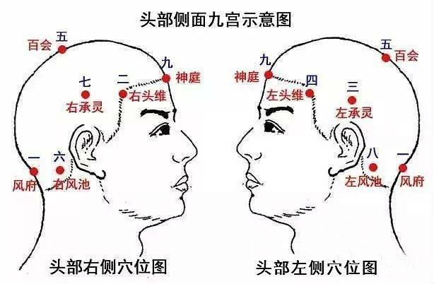 对于养生你还在认为只是吃得好吗?中医养生:主要看这三个方面
