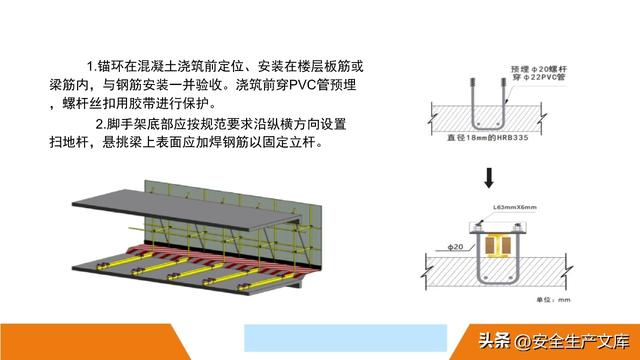 超全脚手架安全图解！施工安全必备指南