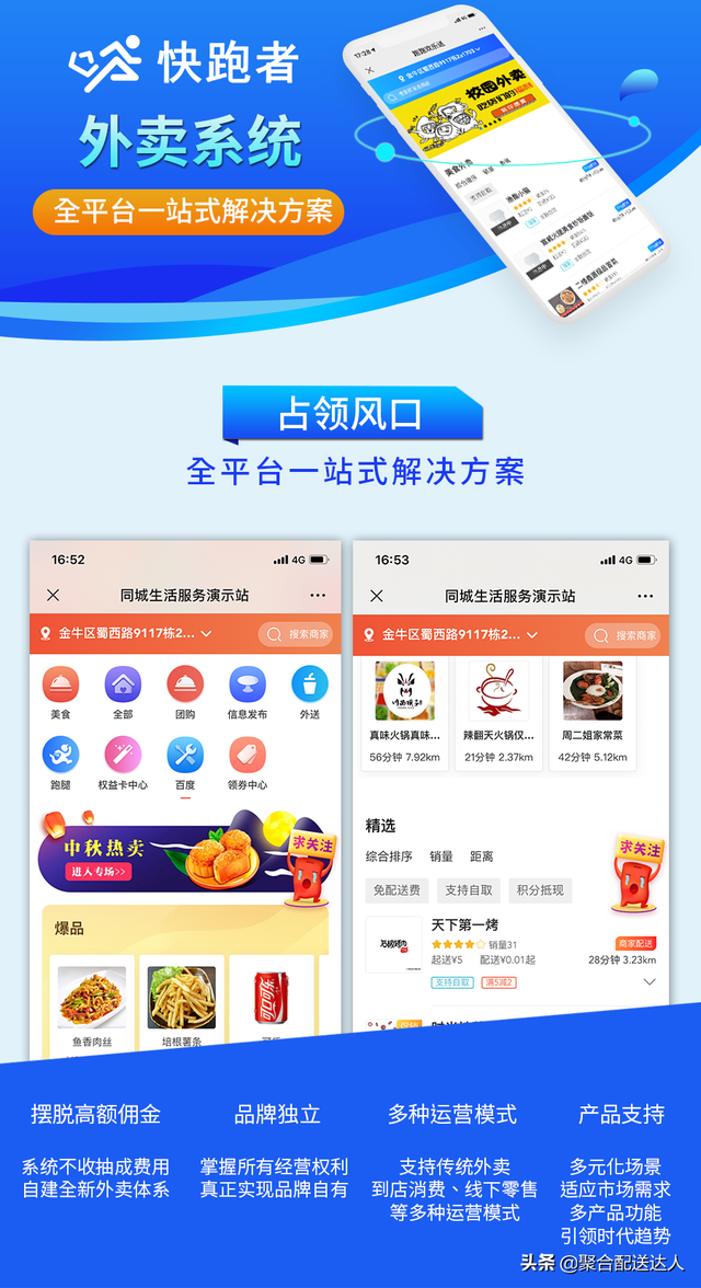 餐饮商家受大外卖平台打压太重,做本地化外卖小程序平台合适吗?