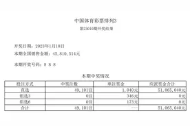井喷4.9万注头奖！体彩豹子号造240%返奖率，奖池连续泄洪1.2亿元图片
