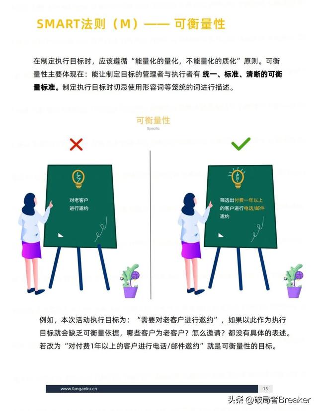 ��ѧ���õ�ģ�壺�ִ�У�˼άƪ��