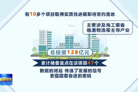 奋进新征程，建功新时代 | 优服务，强保障，威海市经开区打好“一号工程”攻坚战图片
