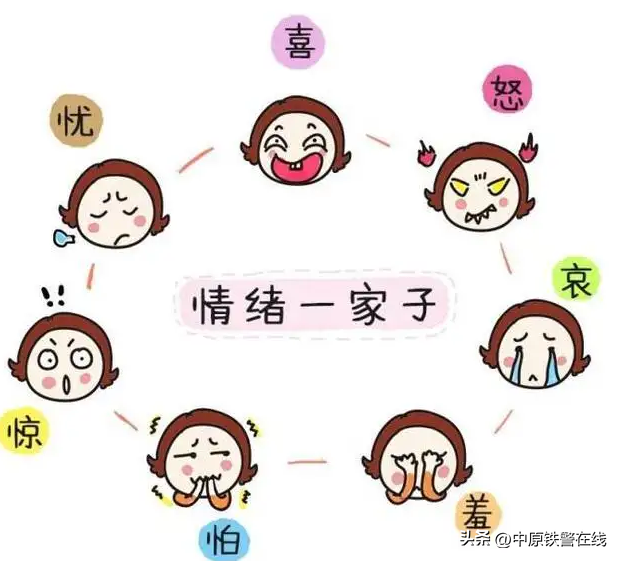 表示心情的词语有什么（心理健康500个描述情绪的词汇）