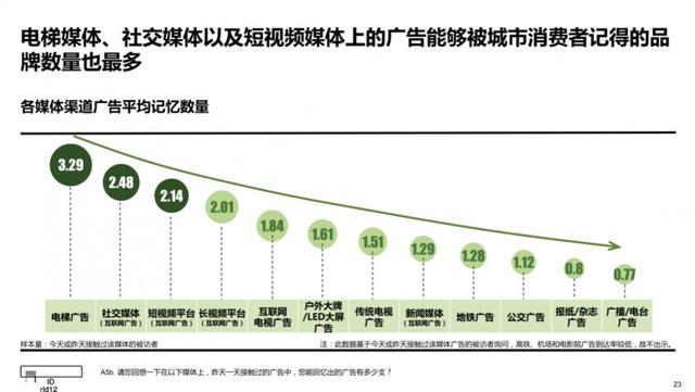 八问江南春:疫情下的餐饮行业