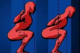 这两种深蹲，80%的人至今还没搞明白！图片