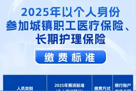 2025年重庆以个人身份参加城镇职工医疗保险、长期护理保险怎么缴费？标准是什么？一文了解！图片