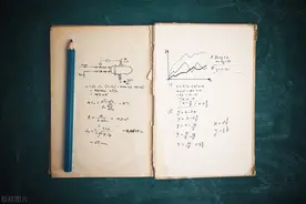 什么是对数？答案如此直截了当，可能会让您大吃一惊图片