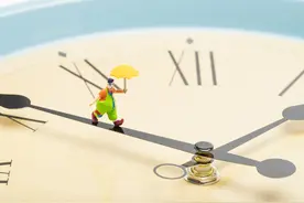 花费2小时整理的Excel量化时间表—原来时间可以这样高效利用图片