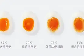 水煮蛋巨好吃的秘诀！只需要一个它就可以，超简单贼省心图片