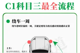 C1科目三最全流程（完整点位图解）图片