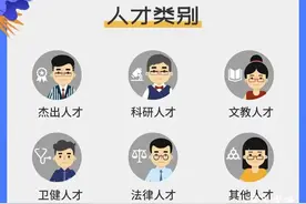好消息！下周，六类人群可申办不限次往来港澳人才签注图片