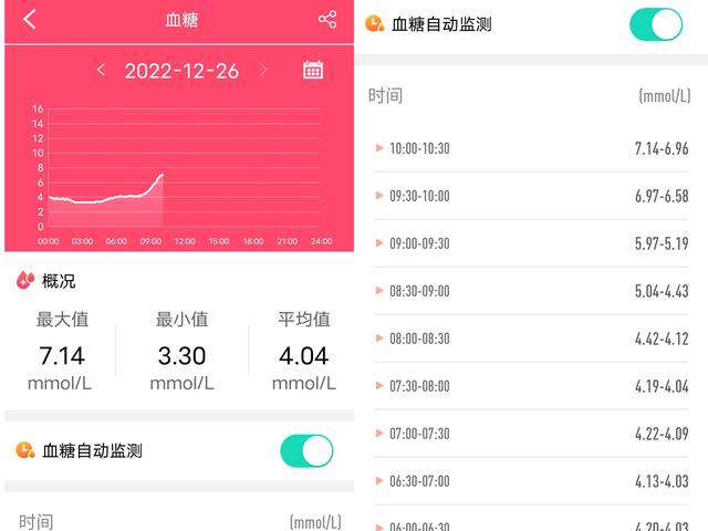 �����˵ĵ�һ����ǻ��ֱ���dido G28S��������