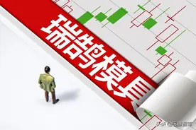 汽车模具龙头，瑞鹄模具：新能源轻量化发力，迎来第二成长曲线图片