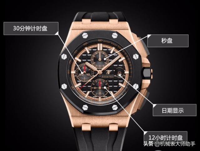 ��е�������������ж�ã���Щ������Դ�ʮ�����ϣ�