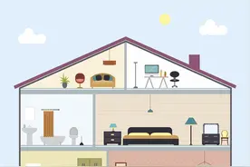 楼房养鱼安全第一，大家关心的楼板承重问题，我计算出来了图片