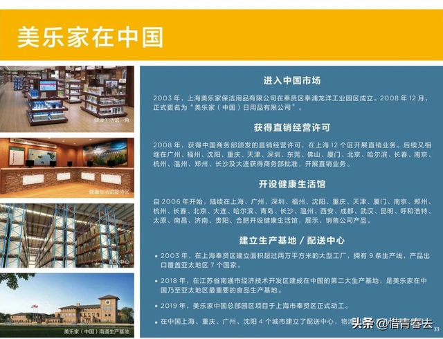 港版美乐家身体乳日期怎么看