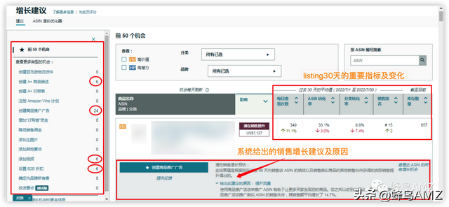 原来在listing优化上还可以下这些功夫