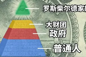 揭秘全球最神秘，传闻财富最多的家族的发迹历史，罗斯柴尔德家族图片