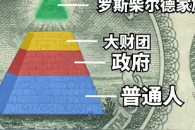 揭秘全球最神秘，传闻财富最多的家族的发迹历史，罗斯柴尔德家族图片