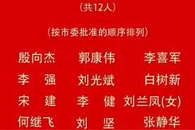 中国共产党天津市宝坻区第六届委员会常务委员会委员当选人名单图片